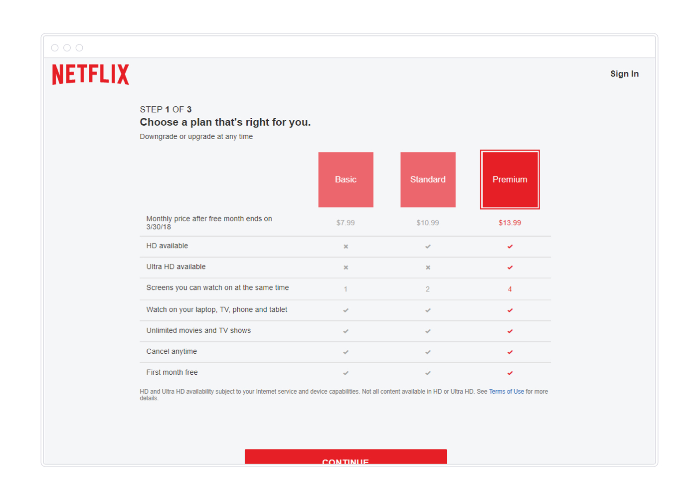 Example Netflix choose the plan that's right for you