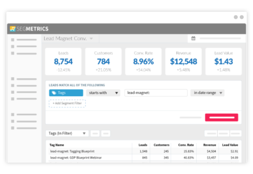 ClickFix New Shortcode New Module
