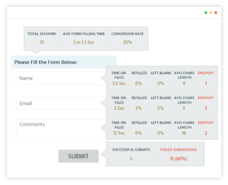 ClickFix New Shortcode New Module