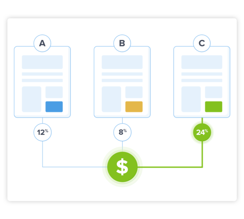 ClickFix New Shortcode New Module