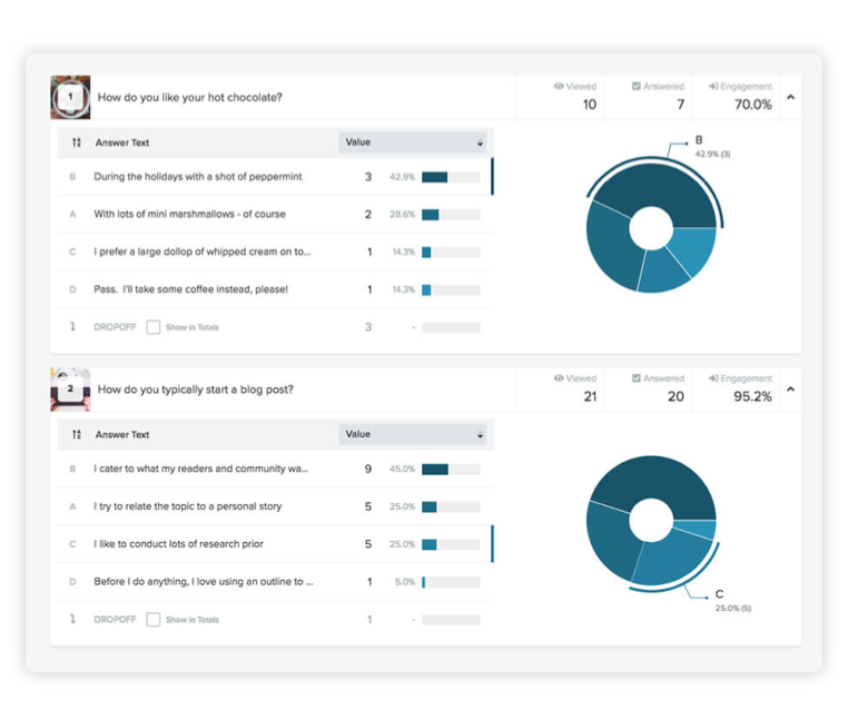 ClickFix Ontraport Tracking and Dashboard Interface