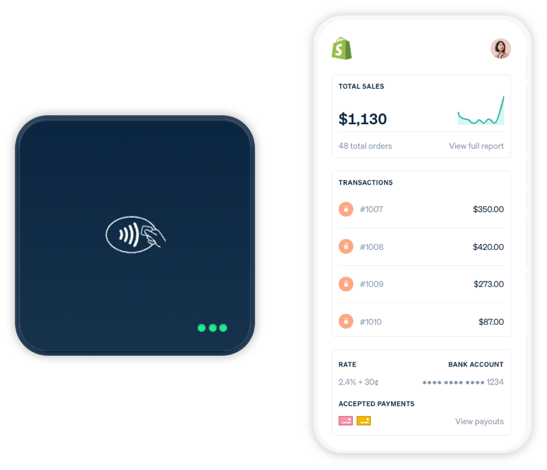 ClickFix Ontraport Tracking and Dashboard Interface