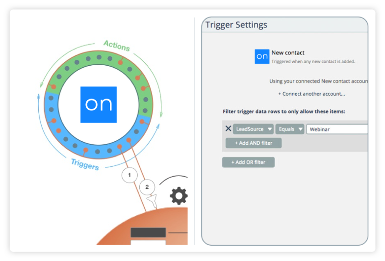 ClickFix New Shortcode New Module